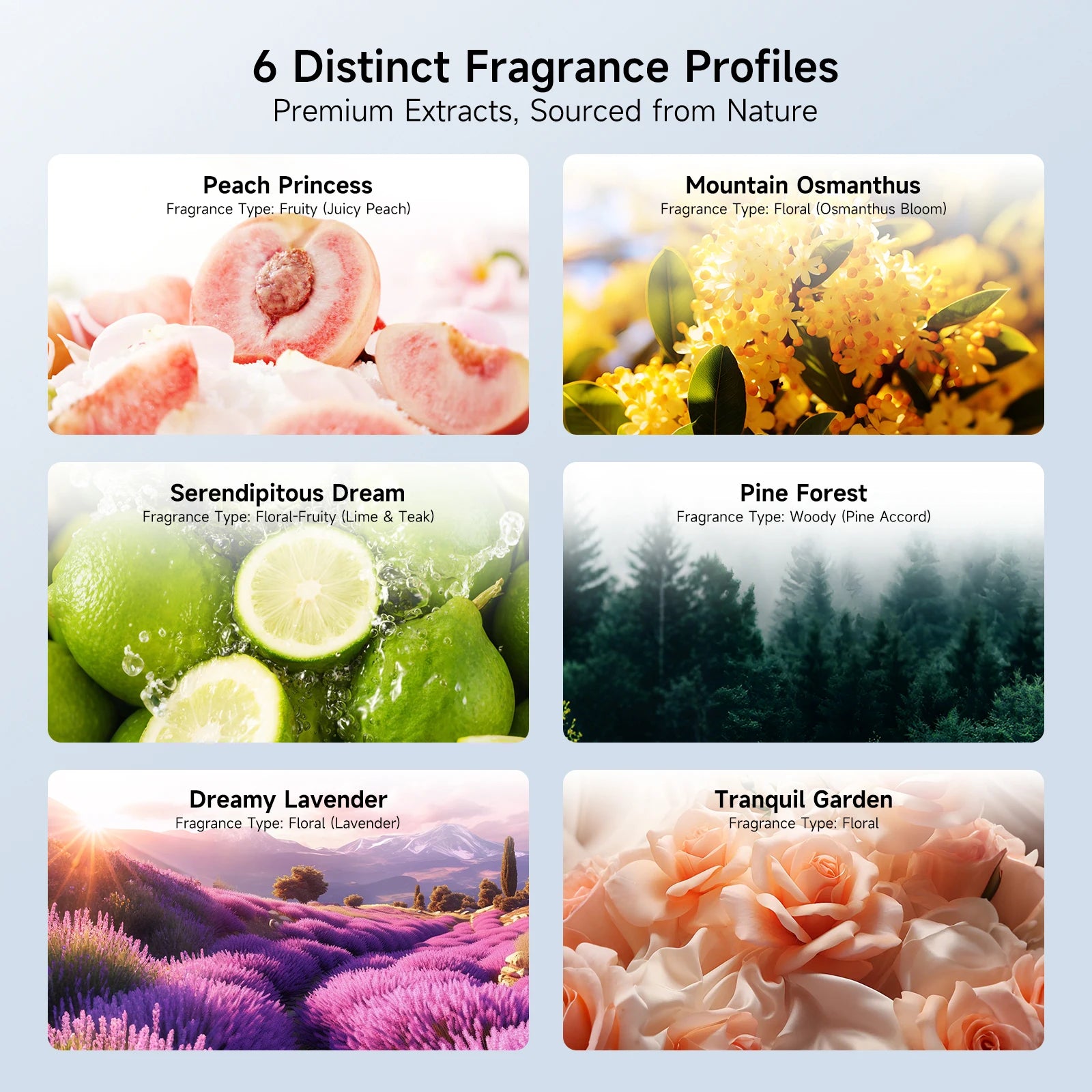 Essential Oil Diffuser with APP Control, Aroma Diffuser (Auto Spray, Desktop Wall Mountable) for Home Office, with Refill Liquid