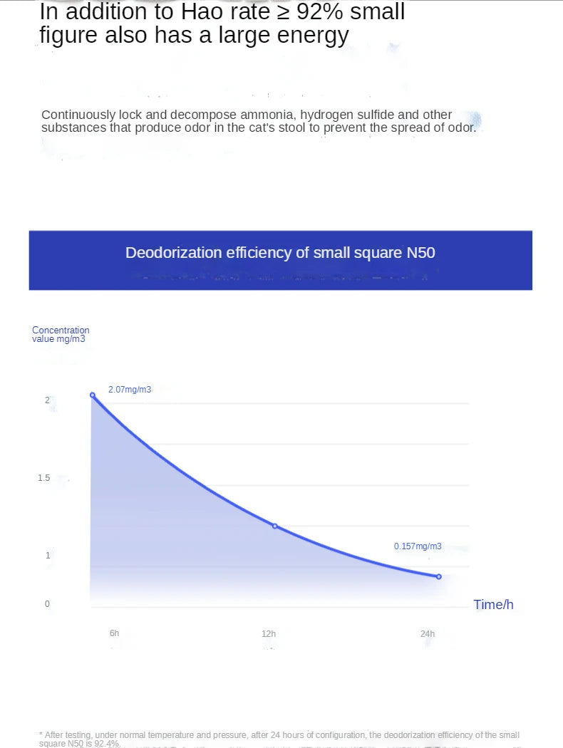 Deodorant cube N50 for PETKIT Cat Litter Box PURA MAX automatic shoveling cat supplies Dog & Cat petkit pura max accessoire
