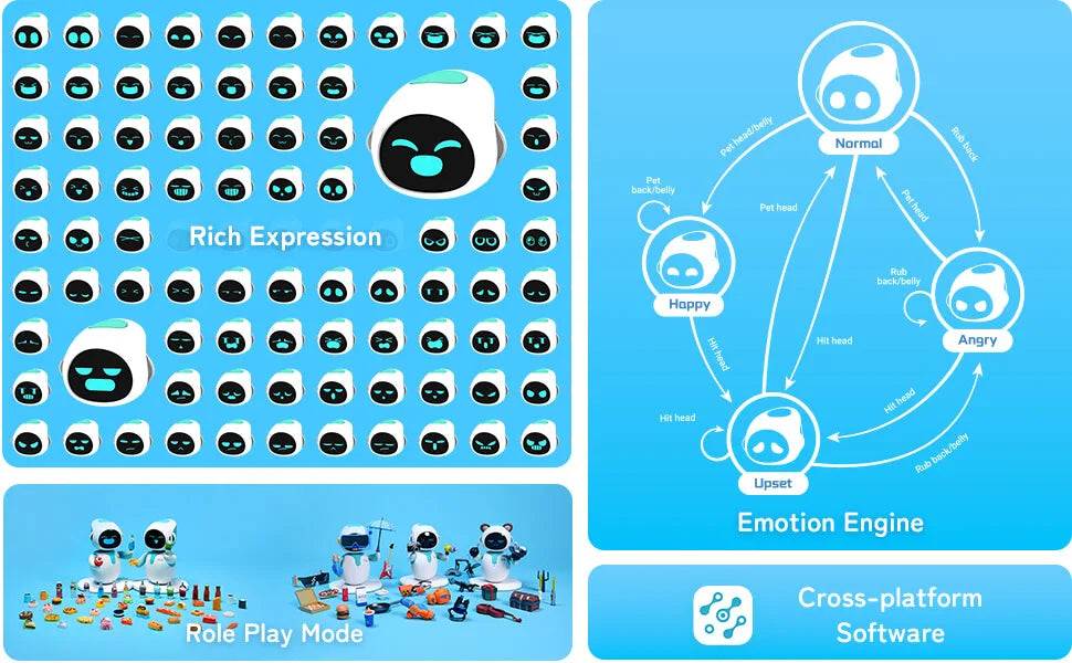 Eilik Pink Blue Silver DQ Touch Interactive Toys Cute Robot Pets with Abundant Emotions Idle Animations Mini Games Unique Gift