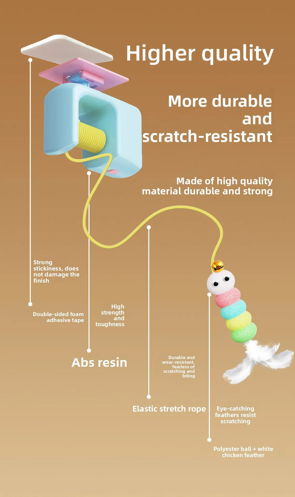 Funny Interactive with Cat Toys Pet Self-entertainment Electric Smart Cat Teaser Hanging Door Yo-Yo Balls Toy  Cats Supplies