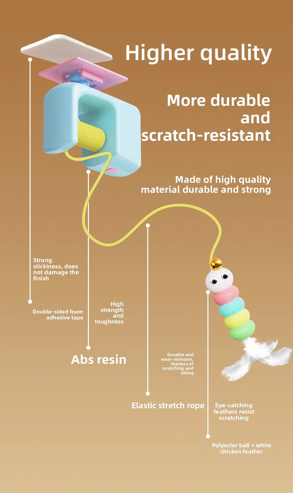 Funny Interactive with Cat Toys Pet Self-entertainment Electric Smart Cat Teaser Hanging Door Yo-Yo Balls Toy  Cats Supplies