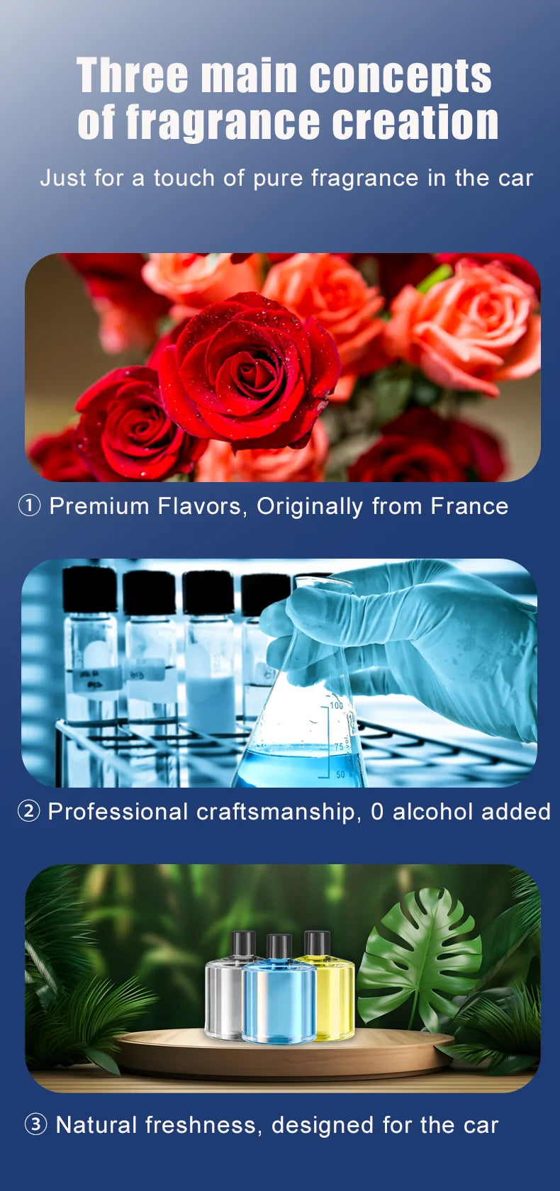 Electric Air Diffuser Car Aroma Air Vent Humidifier Mist Aromatherapy Air Freshener for Odor Removal Car Accessories