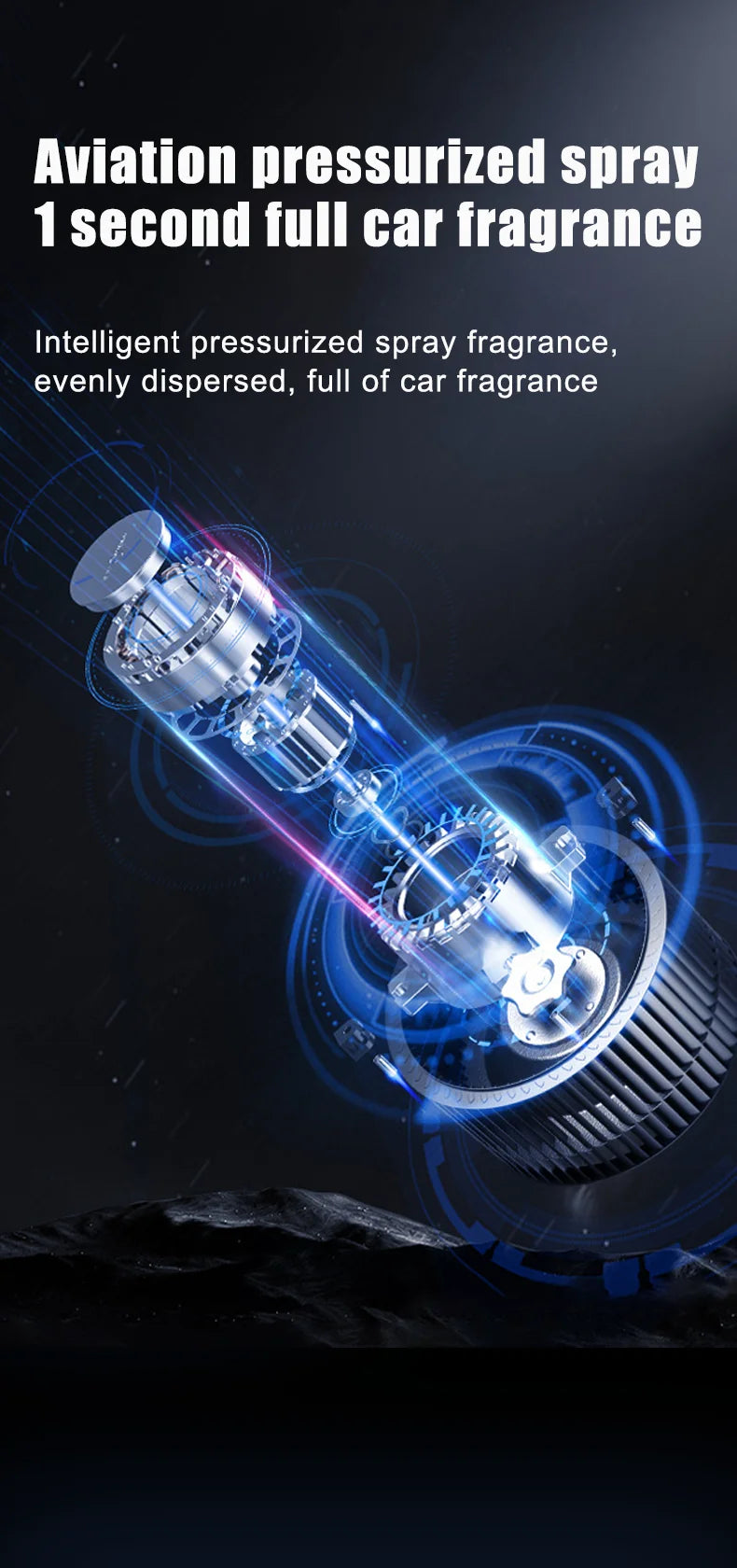 Electric Air Diffuser Car Aroma Air Vent Humidifier Mist Aromatherapy Air Freshener for Odor Removal Car Accessories