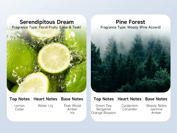 Essential Oil Diffuser with APP Control, Aroma Diffuser (Auto Spray, Desktop Wall Mountable) for Home Office, with Refill Liquid