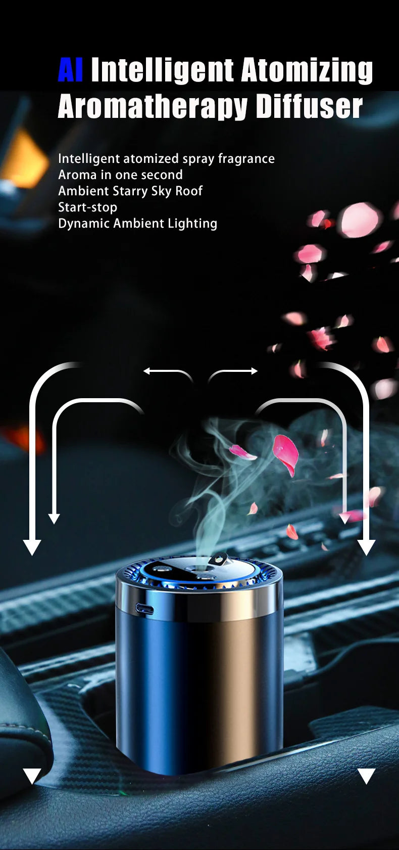 Electric Air Diffuser Car Aroma Air Vent Humidifier Mist Aromatherapy Air Freshener for Odor Removal Car Accessories