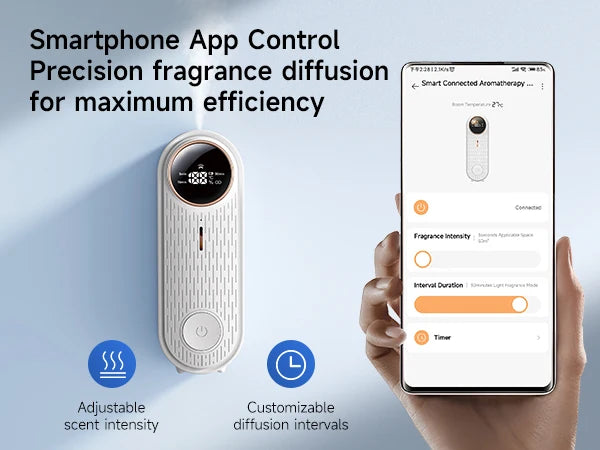 Essential Oil Diffuser with APP Control, Aroma Diffuser (Auto Spray, Desktop Wall Mountable) for Home Office, with Refill Liquid