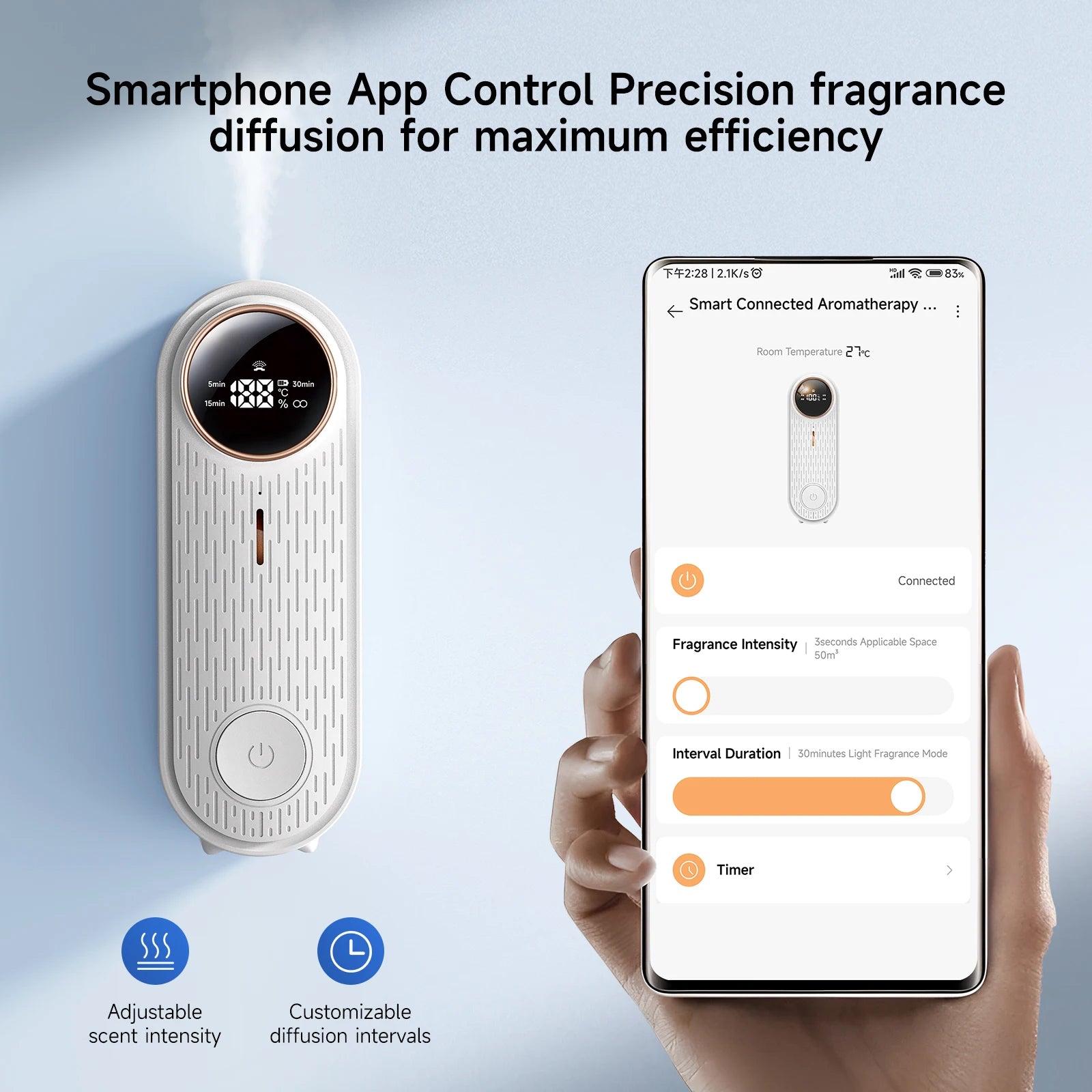 Essential Oil Diffuser with APP Control, Aroma Diffuser (Auto Spray, Desktop Wall Mountable) for Home Office, with Refill Liquid