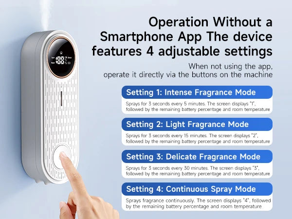 Essential Oil Diffuser with APP Control, Aroma Diffuser (Auto Spray, Desktop Wall Mountable) for Home Office, with Refill Liquid