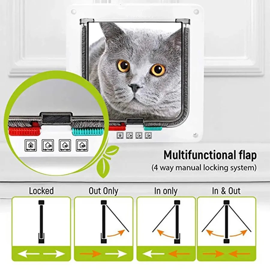 1pcs pet door, cat door, two-way access door, glass acrylic board, cat and dog house