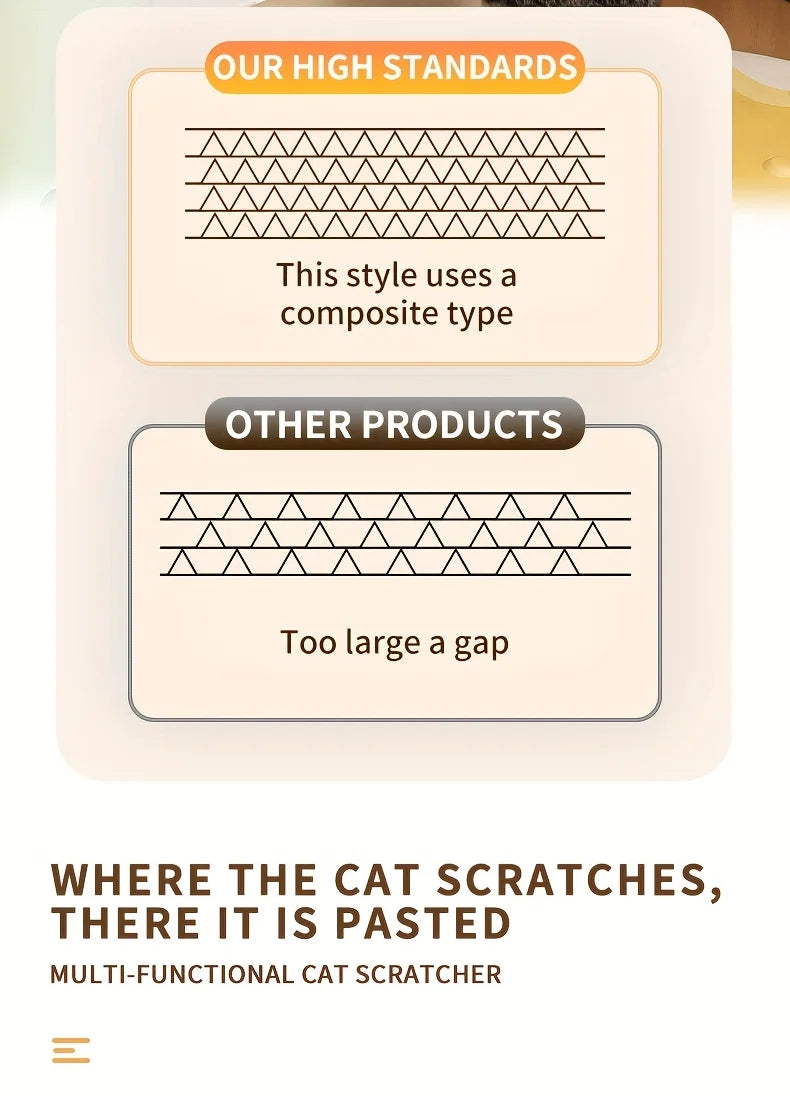 Durable Wall-Mounted Cat Scratching Post & Mat - Stitched Edges,Soft Fabric for Indoor Clawing Play,Space-Saving Design for Cats