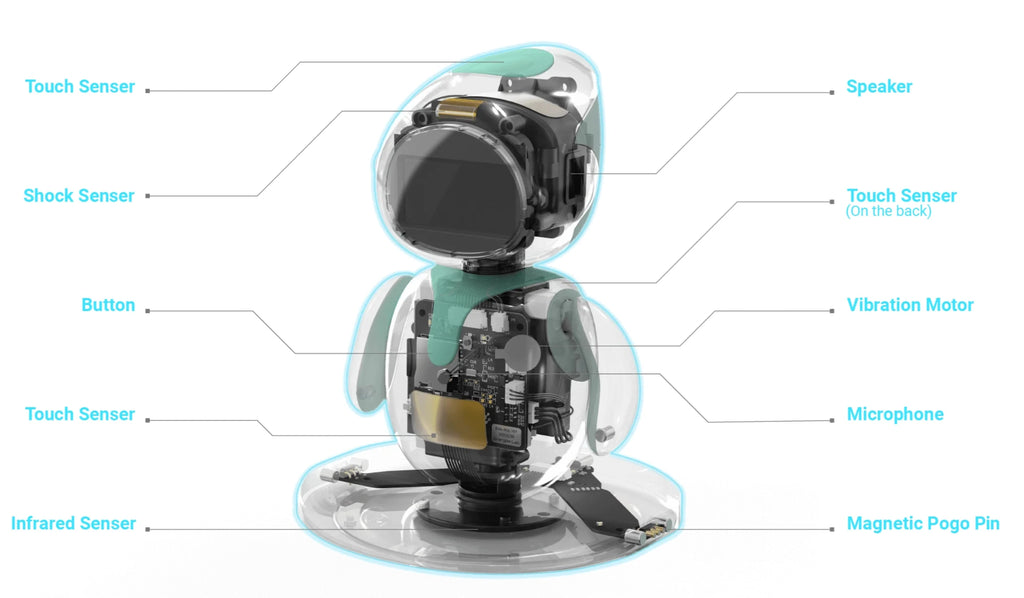 Eilik Pink Blue Silver DQ Touch Interactive Toys Cute Robot Pets with Abundant Emotions Idle Animations Mini Games Unique Gift