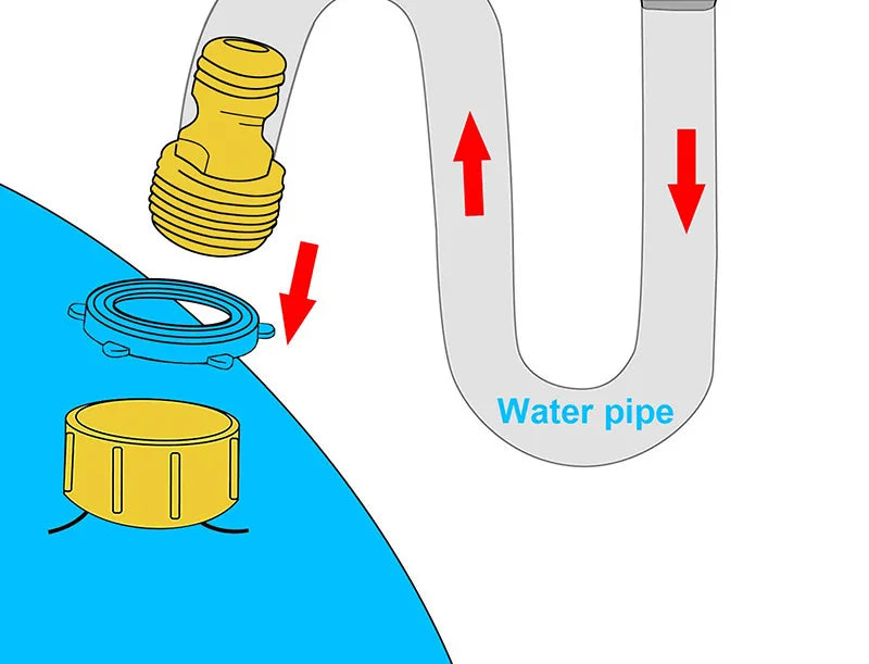100/170cm Children's Pet Inflatable Water Spray Pad Outdoor Game Dog Interactive Water Spray Toy Outdoor Lawn Water Play Pad