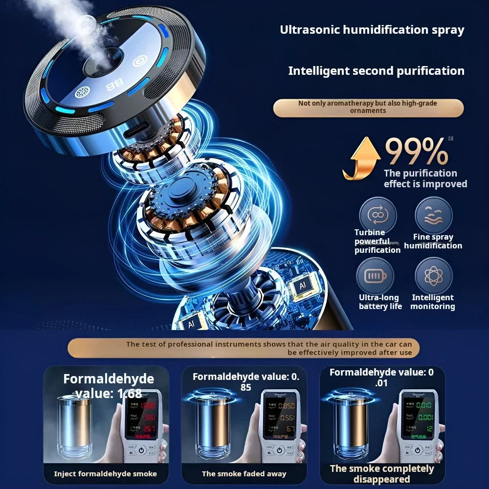 Electric Air Diffuser Car Aroma Air Vent Humidifier Mist Aromatherapy Air Freshener for Odor Removal Car Accessories