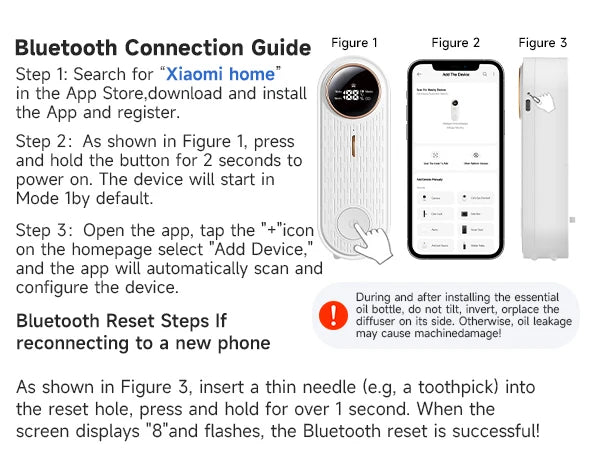 Essential Oil Diffuser with APP Control, Aroma Diffuser (Auto Spray, Desktop Wall Mountable) for Home Office, with Refill Liquid