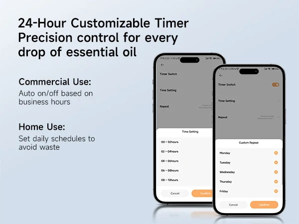 Essential Oil Diffuser with APP Control, Aroma Diffuser (Auto Spray, Desktop Wall Mountable) for Home Office, with Refill Liquid