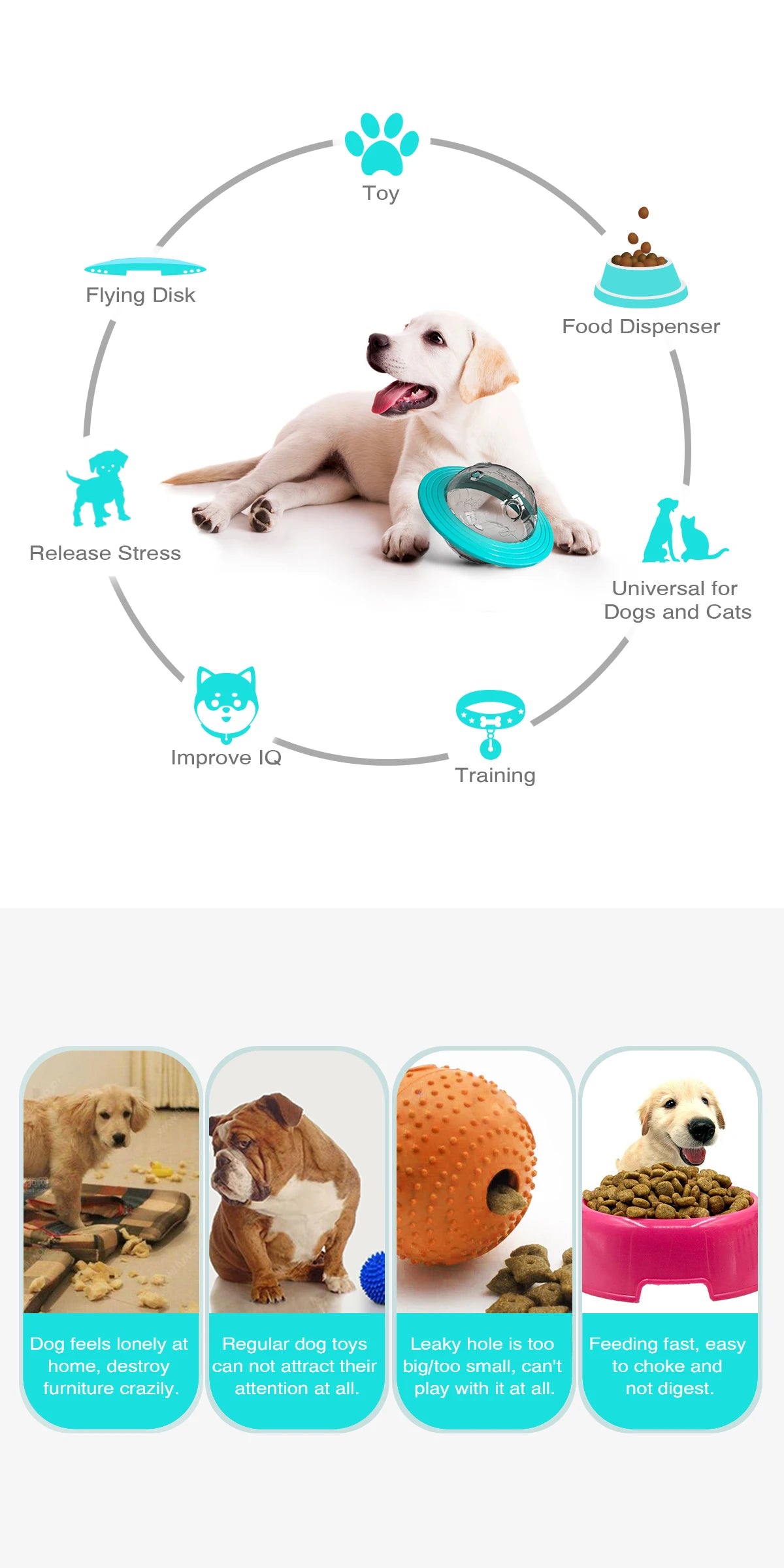 Dog Toy For Small Medium Large Dogs Cats Fly Disk Interactive Food Dispenser Improve IQ Slow Feeder Training Toys Pet Supplies