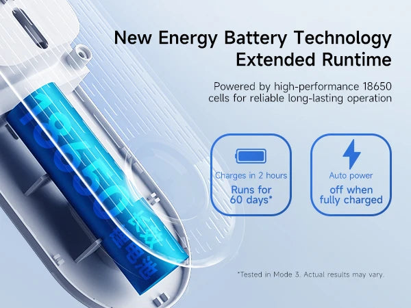 Essential Oil Diffuser with APP Control, Aroma Diffuser (Auto Spray, Desktop Wall Mountable) for Home Office, with Refill Liquid