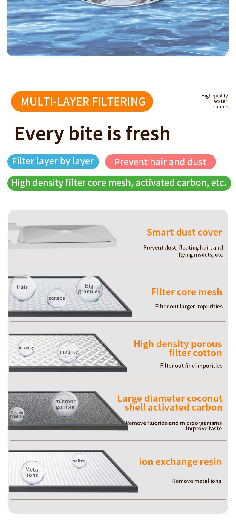 Wireless Charging Battery Driven 304 Stainless Steel Cat Automatic Induction Pet Water Fountain - Get It for Your Pets - Pet Store